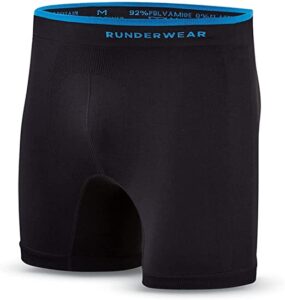 Best running underwear for men