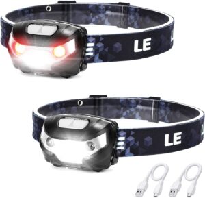 Best running headlamp